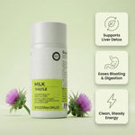 Milk Thistle Liver  Supplement – 300mg Silymarin – OXYENERGY – 90 Veg Capsu
